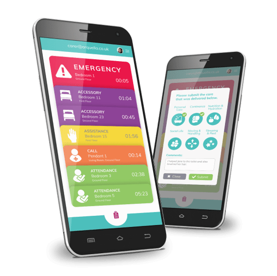 Wireless and Digital Nurse Call solution