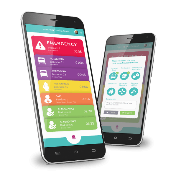 Nurse call system - call to mobile