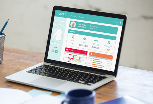CQC - Responsive